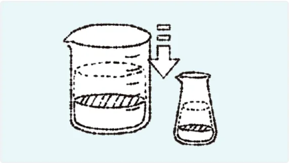 薬品使用量を減らす
