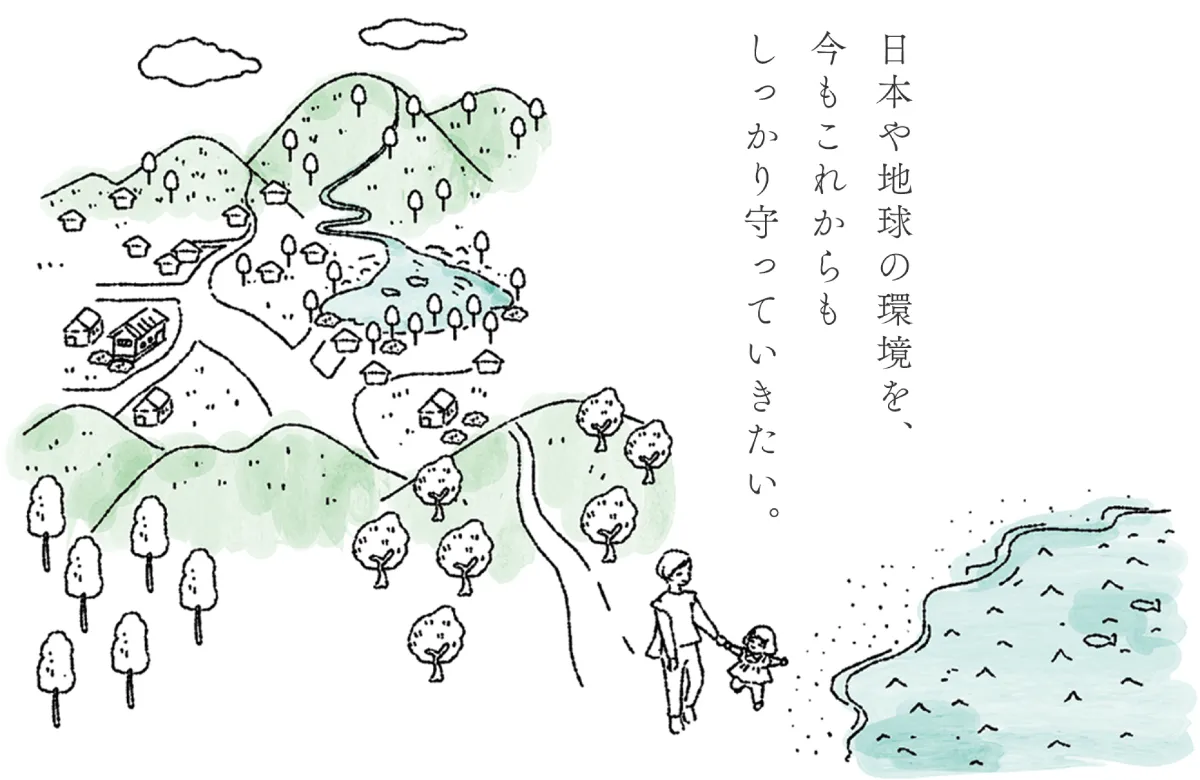 環境への取り組み